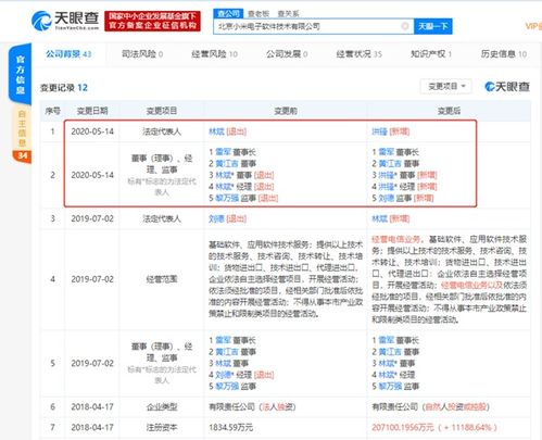 小米子公司管理層變動 林斌卸任與洪鋒接任背后的軟件技術轉讓戰略